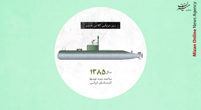 موشن گرافیک اولین قدرت زیردریایی در منطقه و جهان اسلام موشن گرافیک اولین قدرت زیردریایی در منطقه و جهان اسلام
