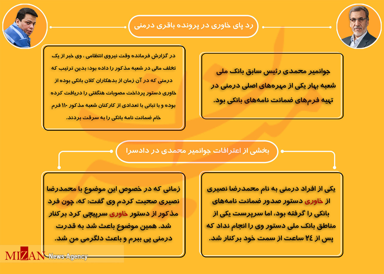 همه چیز درباره پرونده حمید باقری درمنی همه چیز درباره پرونده حمید باقری درمنی