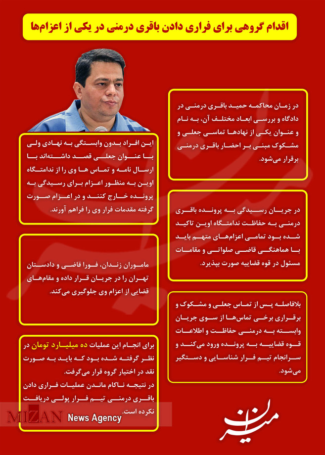 همه چیز درباره پرونده حمید باقری درمنی مفسد بزرگ اقتصادی همه چیز درباره پرونده حمید باقری درمنی مفسد بزرگ اقتصادی