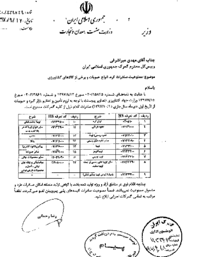 صادرات ۱۷قلم مواد غذایی از اول دی ممنوع شد+ سند صادرات ۱۷قلم مواد غذایی از اول دی ممنوع شد+ سند
