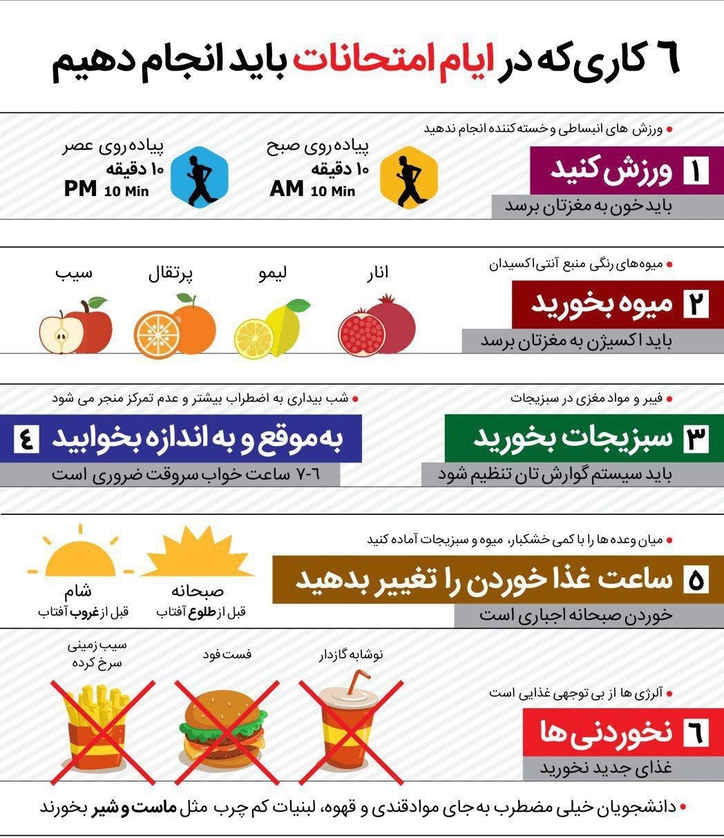 کارهایی که در ایام امتحانات باید انجام دهید! +اینفوگرافی