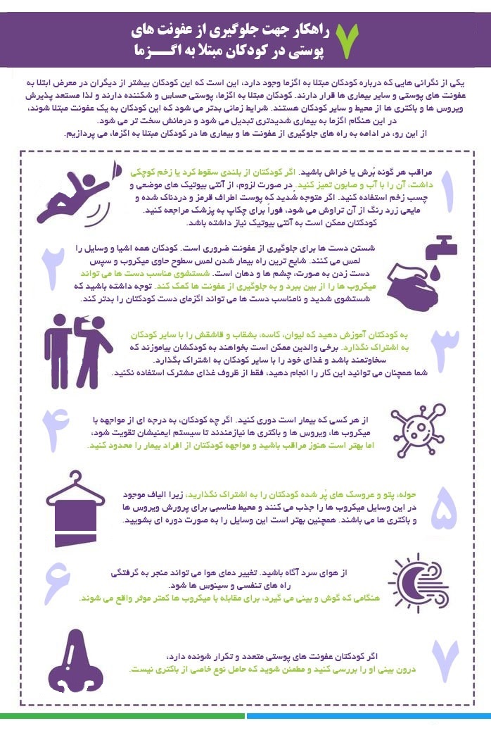 راهکارهای طلایی جهت جلوگیری از عفونت های پوستی در کودکان مبتلا به اگزما + اینفوگرافی راهکارهای طلایی جهت جلوگیری از عفونت های پوستی در کودکان مبتلا به اگزما + اینفوگرافی
