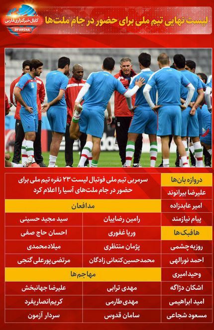 لیست ۲۳ نفره تیم ملی فوتبال ایران در جام ملتها +جدول لیست ۲۳ نفره تیم ملی فوتبال ایران در جام ملتها +جدول