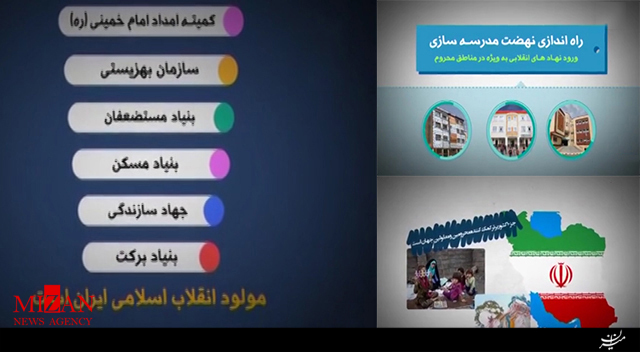 دستاوردهای انقلاب اسلامی در زمینه محرومیت زدایی