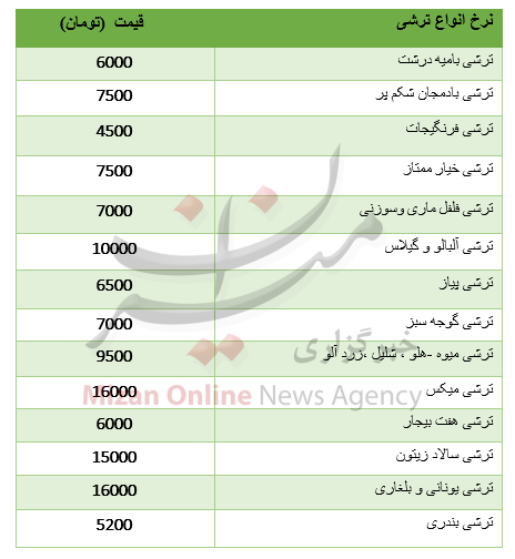 نرخ انواع ترشی+ جدول