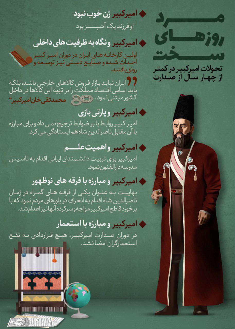 صدراعظم نامدار ایرانی در یک نگاه +اینفوگرافی صدراعظم نامدار ایرانی در یک نگاه +اینفوگرافی
