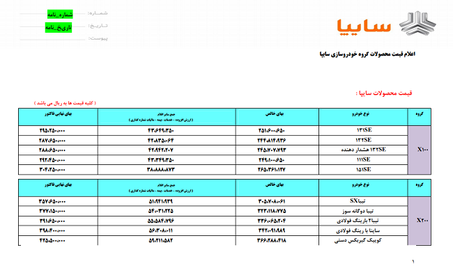 قیمت جدید محصولات سایپا اعلام شد قیمت جدید محصولات سایپا اعلام شد