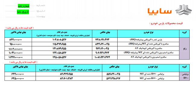 قیمت جدید محصولات سایپا اعلام شد+ جدول قیمت قیمت جدید محصولات سایپا اعلام شد+ جدول قیمت