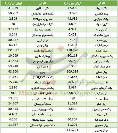 بسته
