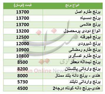 بسته