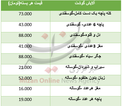 بسته