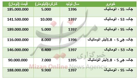 بسته