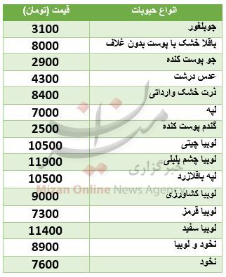 بب بب