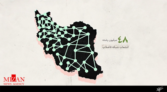 اولین توزیع گستردۀ شبکۀ فاضلاب در کشور