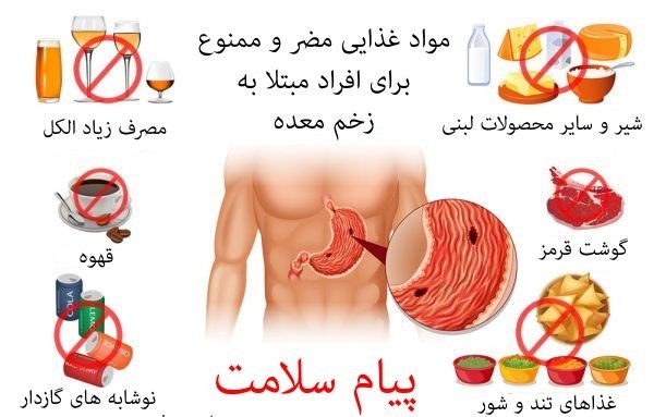 مواد غذایی ممنوعه برای افراد مبتلا به زخم معده +اینفوگرافی مواد غذایی ممنوعه برای افراد مبتلا به زخم معده +اینفوگرافی