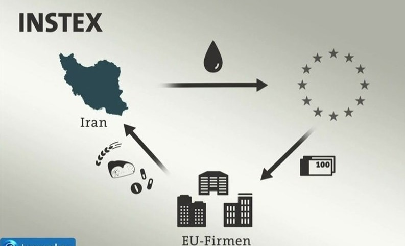 تکرار تقریبا هیچ