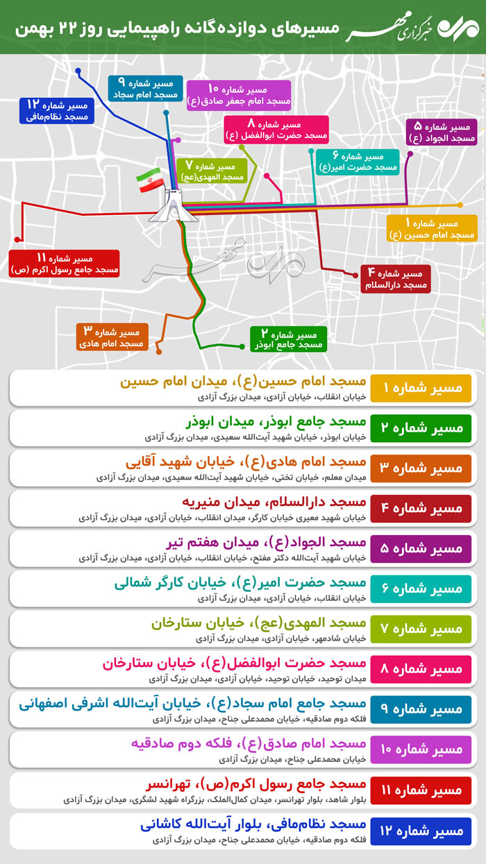مسیرهای ۱۲ گانه راهپیمایی ۲۲ بهمن +اینفوگرافی مسیرهای ۱۲ گانه راهپیمایی ۲۲ بهمن +اینفوگرافی