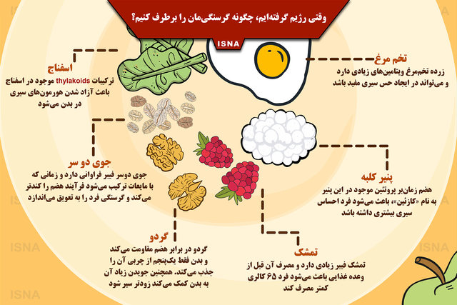 چطور در زمان رژیم گرسنگی خود را کنترل کنیم؟! +اینفوگرافی چطور در زمان رژیم گرسنگی خود را کنترل کنیم؟! +اینفوگرافی