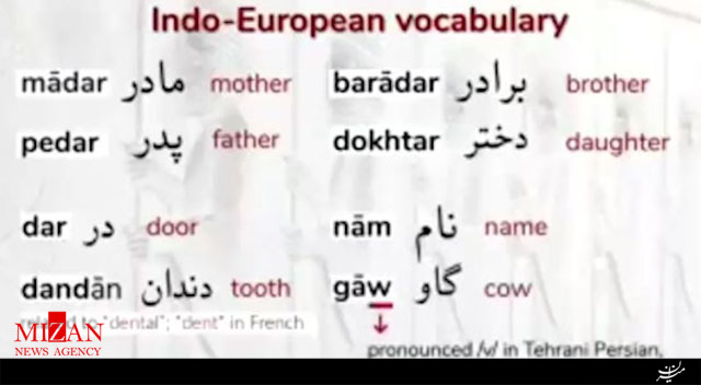 بررسی شگفتانگیز ریشه یکسان واژههای زبان پارسی با واژگان زبانهای اروپایی! بررسی شگفتانگیز ریشه یکسان واژههای زبان پارسی با واژگان زبانهای اروپایی!