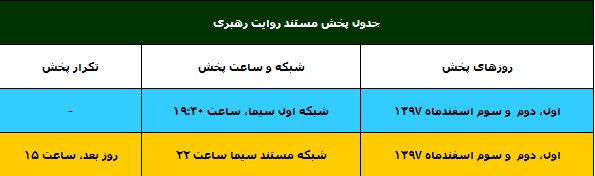 مستند «روایت رهبری» از شبکه اول و مستند سیما پخش خواهد شد مستند «روایت رهبری» از شبکه اول و مستند سیما پخش خواهد شد