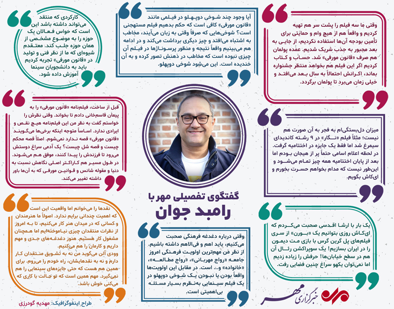 ناگفتههای رامبد جوان در یک نگاه! +اینفوگرافی ناگفتههای رامبد جوان در یک نگاه! +اینفوگرافی