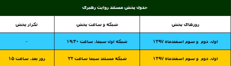 قسمت دوم مستند «روایت رهبری»