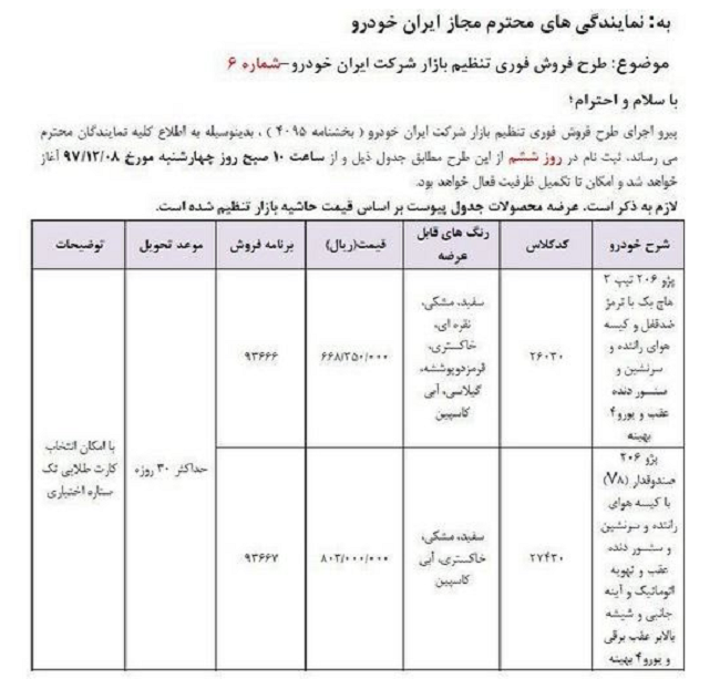 فروش فوری پژو ۲۰۶