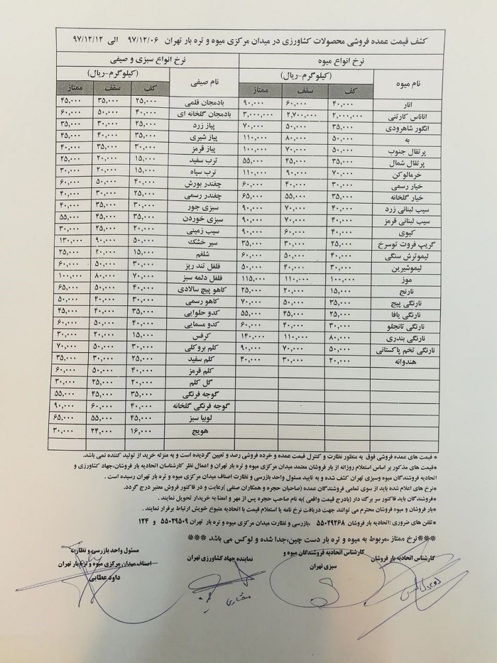 کمبودی در تامین میوه شب عید نداریم/ کاهش ۲۰ درصدی قیمت کاهو کمبودی در تامین میوه شب عید نداریم/ کاهش ۲۰ درصدی قیمت کاهو
