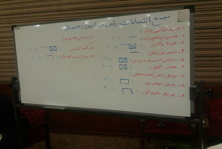 ///////////رئیس فدراسیون هندبال شد