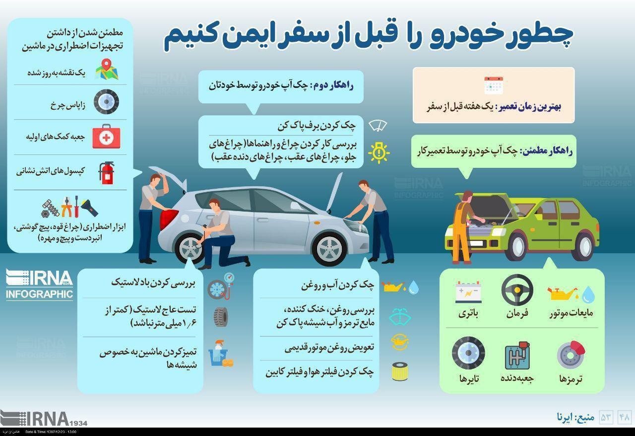 چطور خودرو را قبل از سفر ایمن کنیم؟ +اینفوگرافی