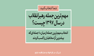 ۱۰ جمله رهبر انقلاب در سال ۹۷ که بیشترین آرای مخاطبان را کسب کرده است