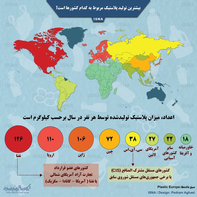 معرفی رکورد داران تولید پلاستیک در جهان +اینفوگرافی