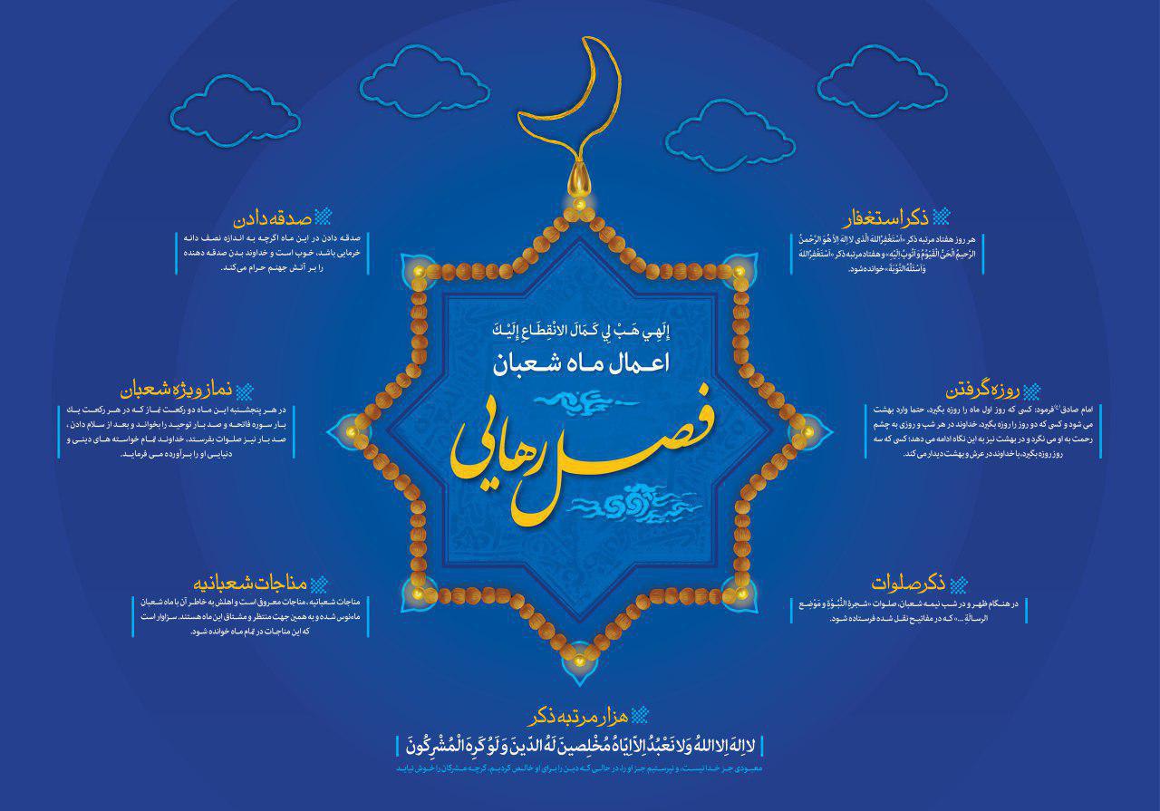 اعمال ماه شعبان؛ فصلی برای رهایی /اینفوگرافی اعمال ماه شعبان؛ فصلی برای رهایی /اینفوگرافی