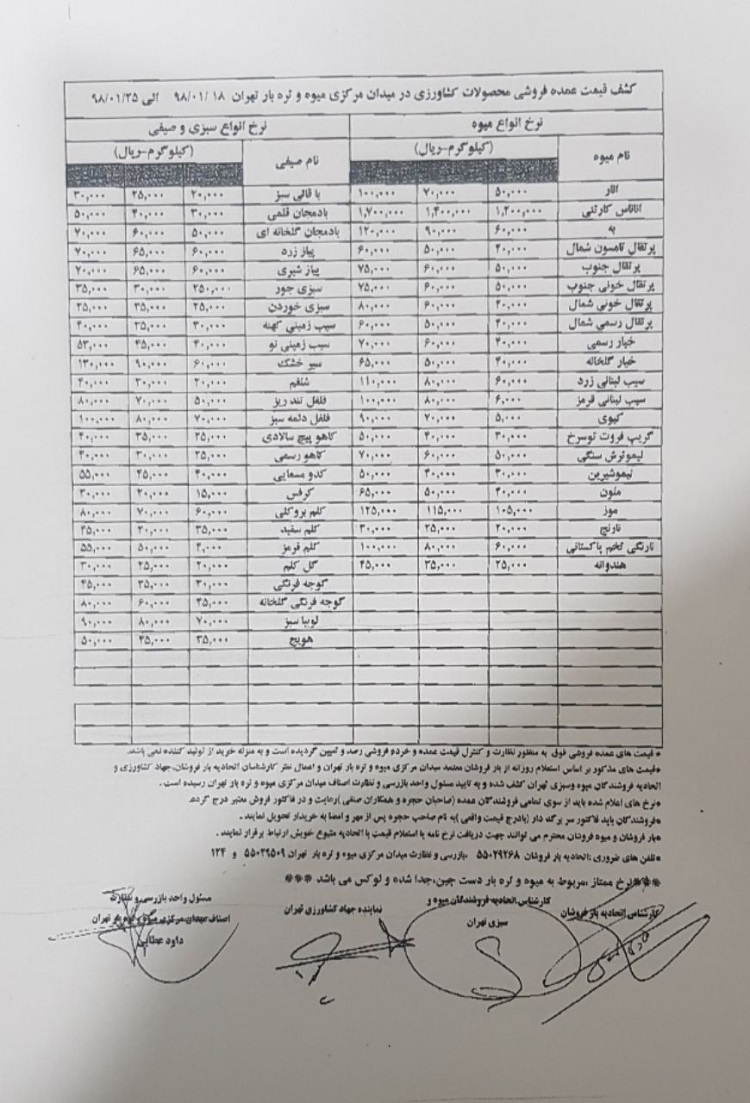 صادرات به ضرر مصرف کنندگان به نفع کشاورزان/ گوجه فرنگی به ۱۰ هزار تومان خواهد رسید صادرات به ضرر مصرف کنندگان به نفع کشاورزان/ گوجه فرنگی به ۱۰ هزار تومان خواهد رسید