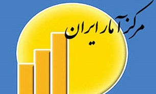 شاخص قیمت مصرف کننده در اسفند١٣٩٧ اعلام شد