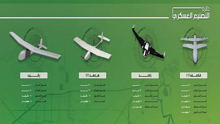 قدرت پهپادی ارتش یمن؛ از عملیات شناسایی تا هدف قرار دادن فرودگاه ابوظبی و تأسیسات آرامکو قدرت پهپادی ارتش یمن؛ از عملیات شناسایی تا هدف قرار دادن فرودگاه ابوظبی و تأسیسات آرامکو