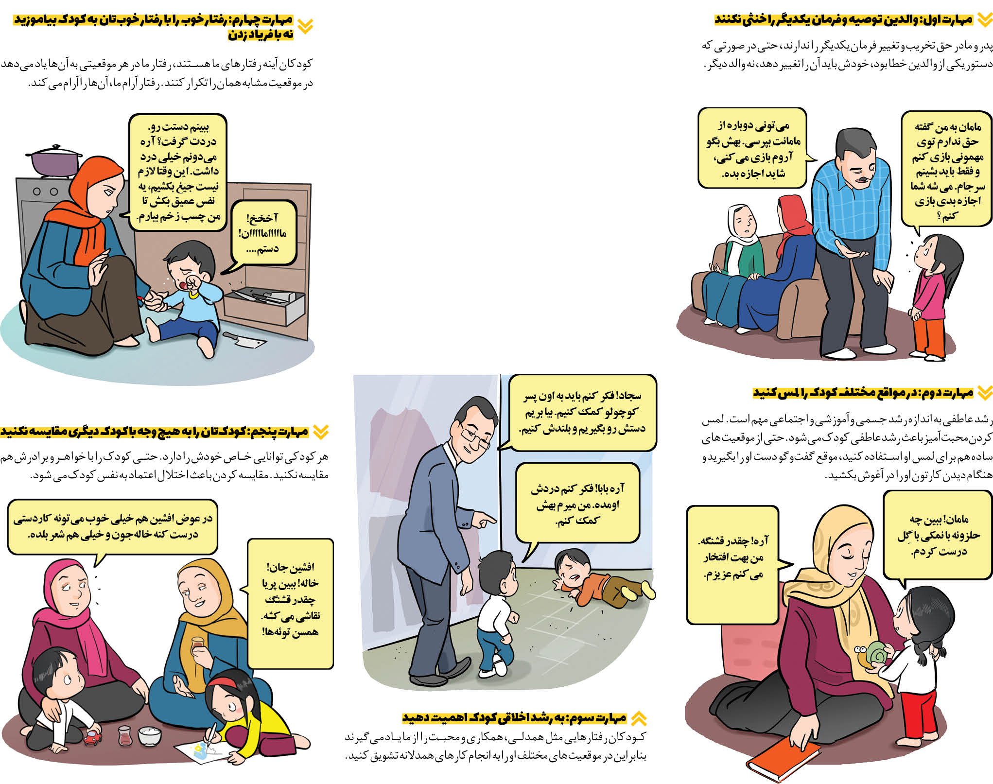 ۵ مهارت برای تربیت موفق فرزند ۵ مهارت برای تربیت موفق فرزند