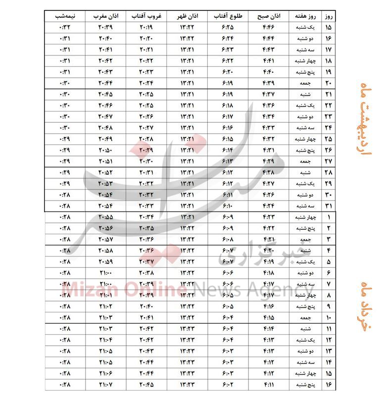 اوقات شرعی ماه مبارک رمضان ۱۴۴۰- شهر تبریز+جدول اوقات شرعی ماه مبارک رمضان ۱۴۴۰- شهر تبریز+جدول