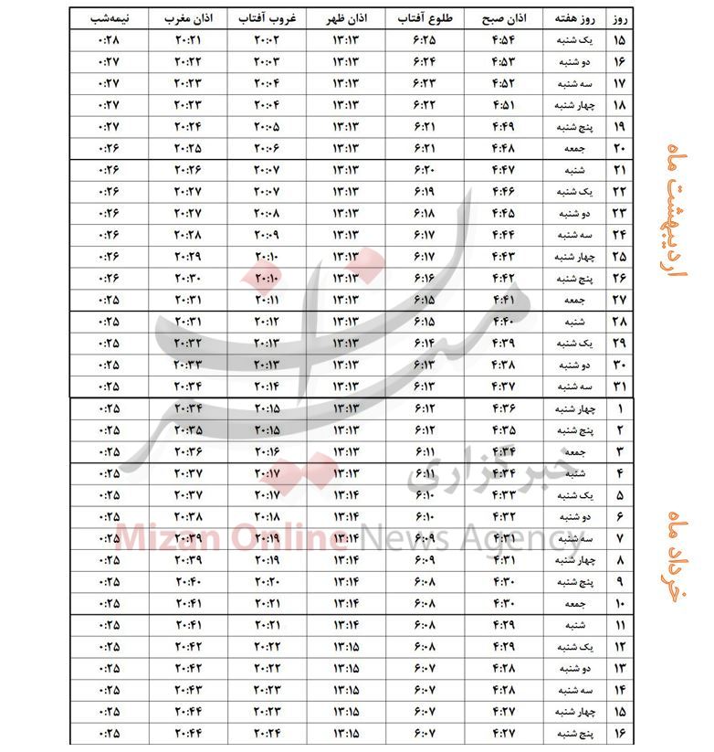 اوقات شرعی ماه مبارک رمضان ۱۴۴۰- شهر خرم آباد+جدول اوقات شرعی ماه مبارک رمضان ۱۴۴۰- شهر خرم آباد+جدول
