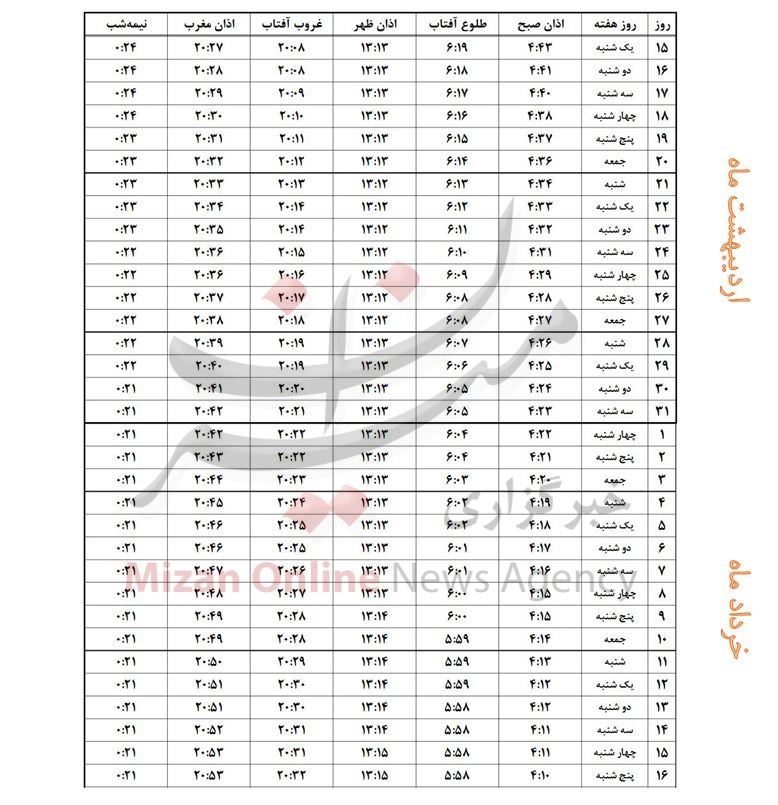 اوقات شرعی ماه مبارک رمضان ۱۴۴۰- شهر زنجان+جدول اوقات شرعی ماه مبارک رمضان ۱۴۴۰- شهر زنجان+جدول