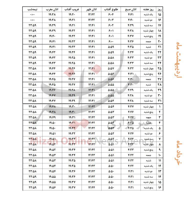 اوقات شرعی ماه مبارک رمضان ۱۴۴۰- شهر بندرعباس+جدول