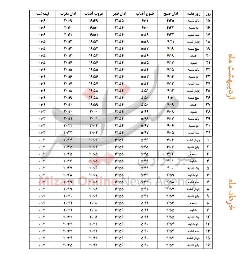 اوقات شرعی ماه مبارک رمضان ۱۴۴۰- شهر ساری+جدول اوقات شرعی ماه مبارک رمضان ۱۴۴۰- شهر ساری+جدول