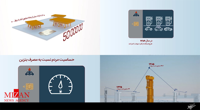 موشن گرافیک کارت سوخت موشن گرافیک کارت سوخت