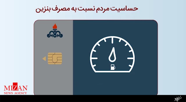 موشن گرافیک کارت سوخت موشن گرافیک کارت سوخت