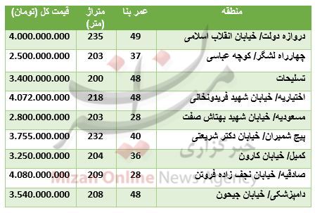 بب بب