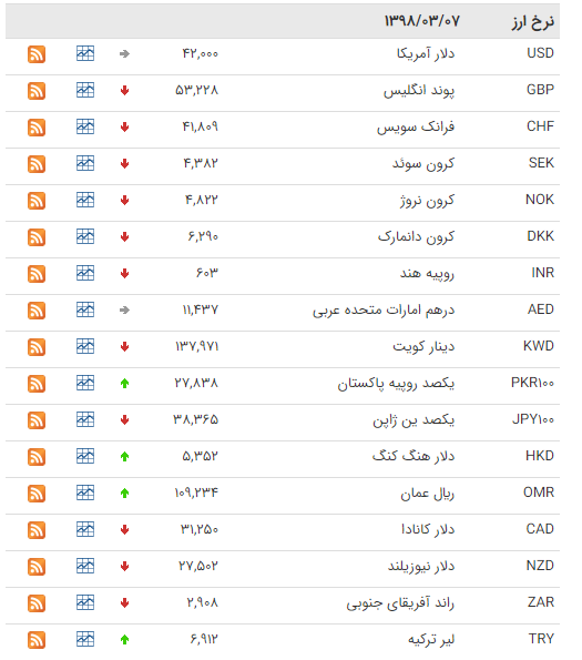 بب بب