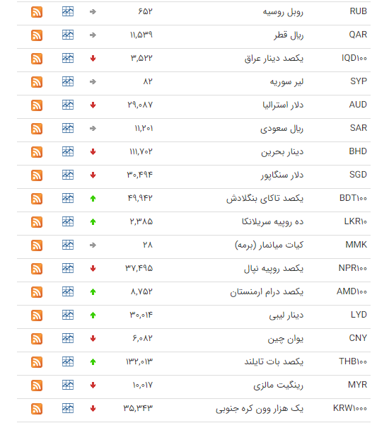بب بب