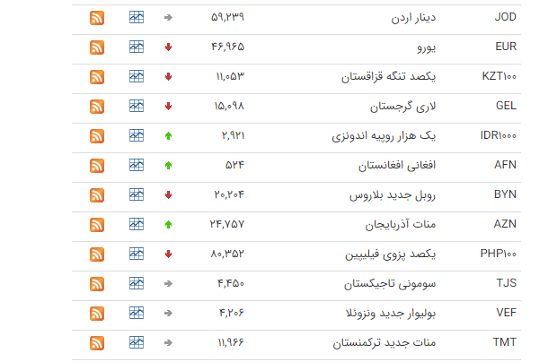 بب بب