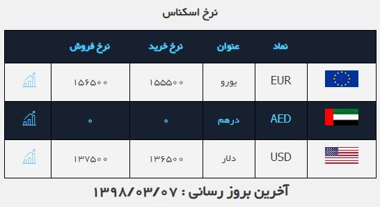 بب بب