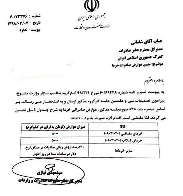 صادرات خرما مشمول عوارض گمرکی شد